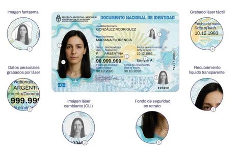 RENAPER oficializó cambios en el DNI y Pasaporte
