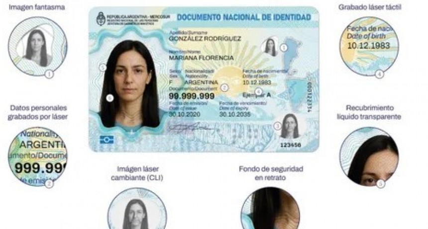 RENAPER oficializó cambios en el DNI y Pasaporte