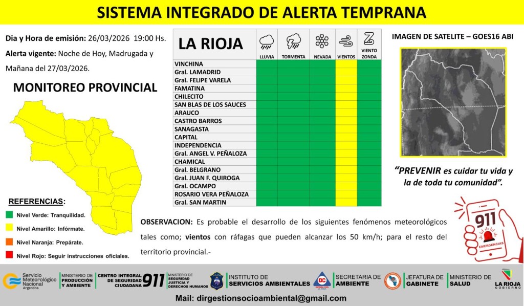 Alerta amarilla por vientos para toda la provincia 