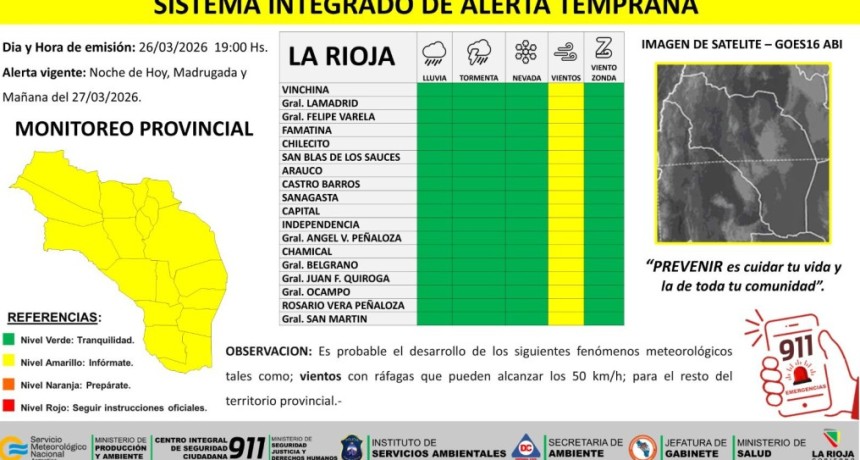 Alerta amarilla por vientos para toda la provincia 