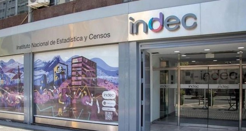 INDEC: la actividad econ&oacute;mica baj&oacute; 1,2% en abril y creci&oacute; 28,3% interanual