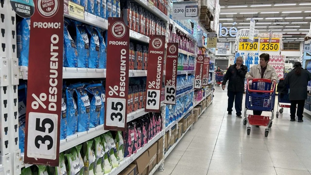 Milei lo hizo: 8 de cada 10 argentinos cambiaron sus hábitos de consumo por la crisis económica