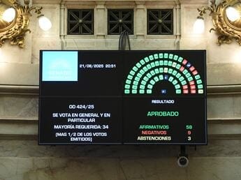 El Senado convirtió en ley el financiamiento universitario