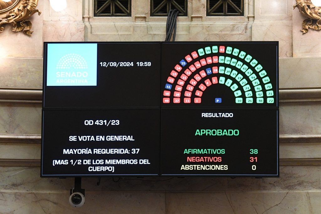 El Senado aprobó el proyecto de Boleta Única de Papel