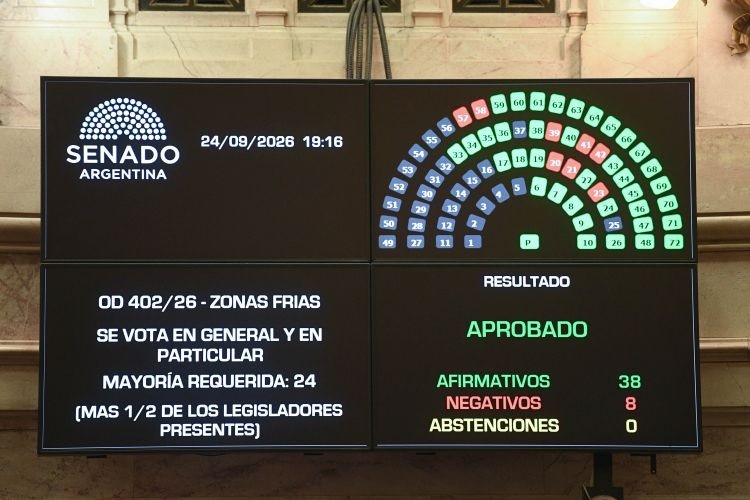 Zona Fr&iacute;a: el Senado aprob&oacute; la reforma que modifica los subsidios al gas