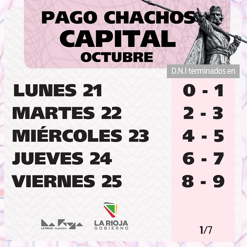 Comienza el pago de chachos del mes de octubre a trabajadoras y trabajadores de Capital 