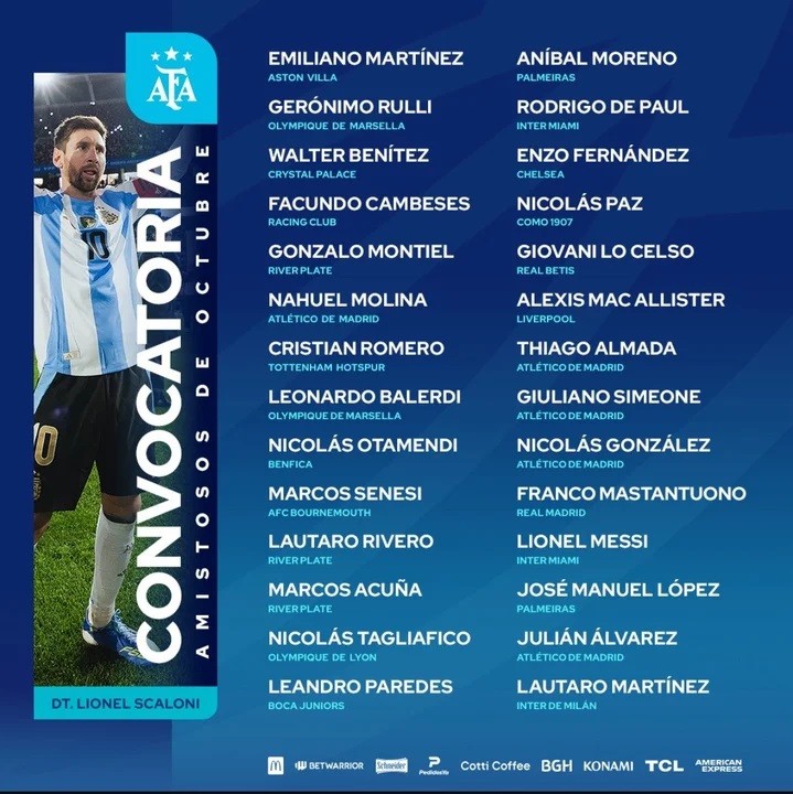   Scaloni sorprendió con la nueva lista de jugadores convocados a la selección argentina