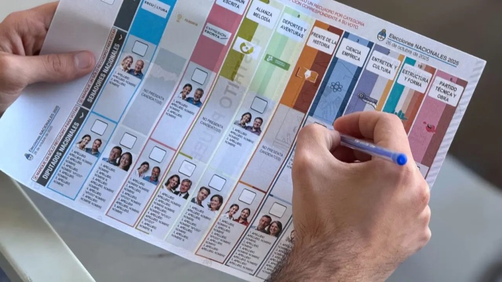 Elecciones 2025: Se conocieron los lugares de votación de los principales referentes nacionales