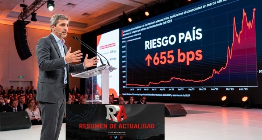 El riesgo país sigue escalando y se desploma la confianza al plan de Milei