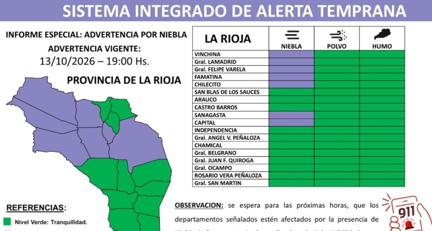 Alerta preventivo por lluvias, tormentas, vientos y niebla