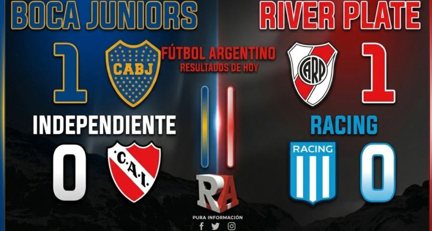 Ganaron River y Boca frente a los equipos de Avellaneda
