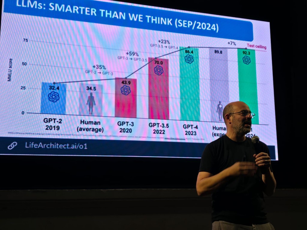 Estudiantes universitarios iniciaron un curso estratégico de Inteligencia Artificial impulsado por el Gobierno provincial